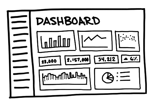 Dashboard Sketch